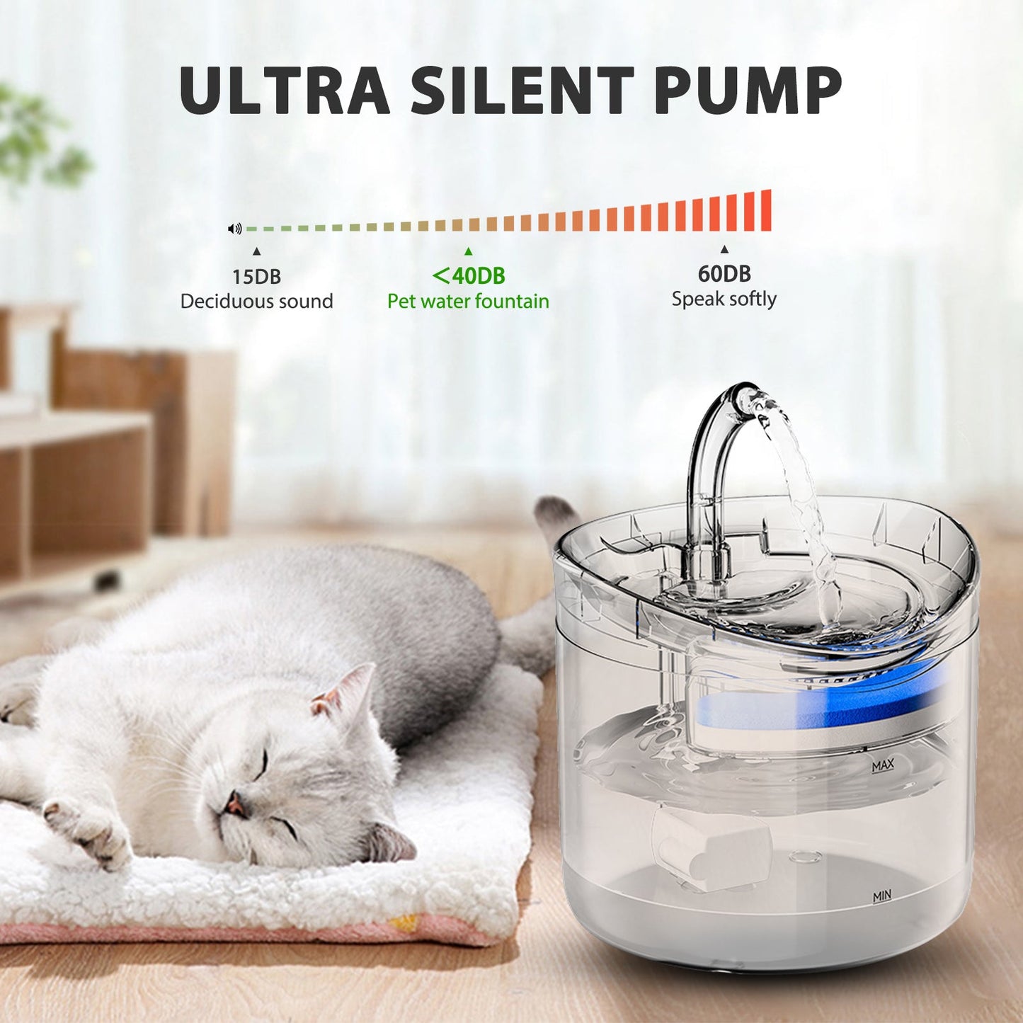 68 fl oz  Large Capacity Automatic  Pet Water Fountain with 2 Modes